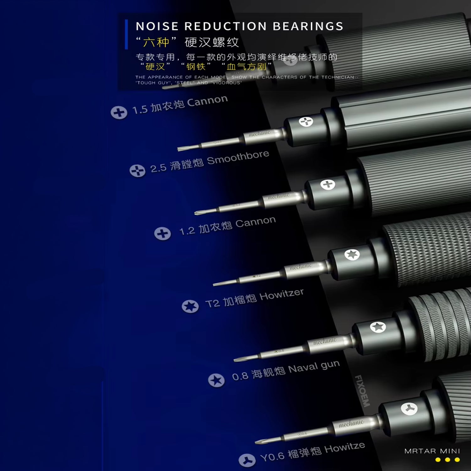 Kit Desarmador Mechanic Mini Ishell Max