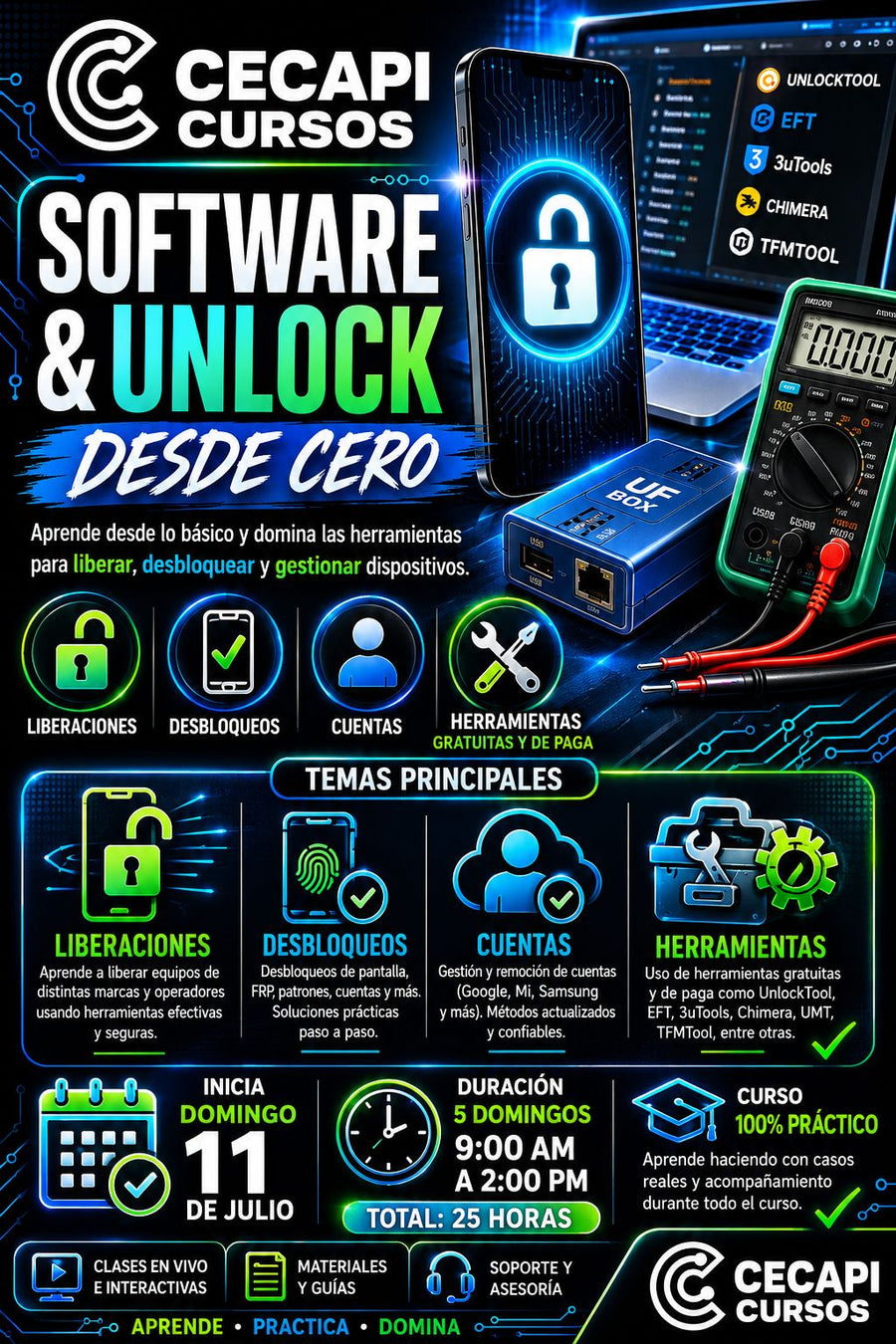Software & unlock desde cero