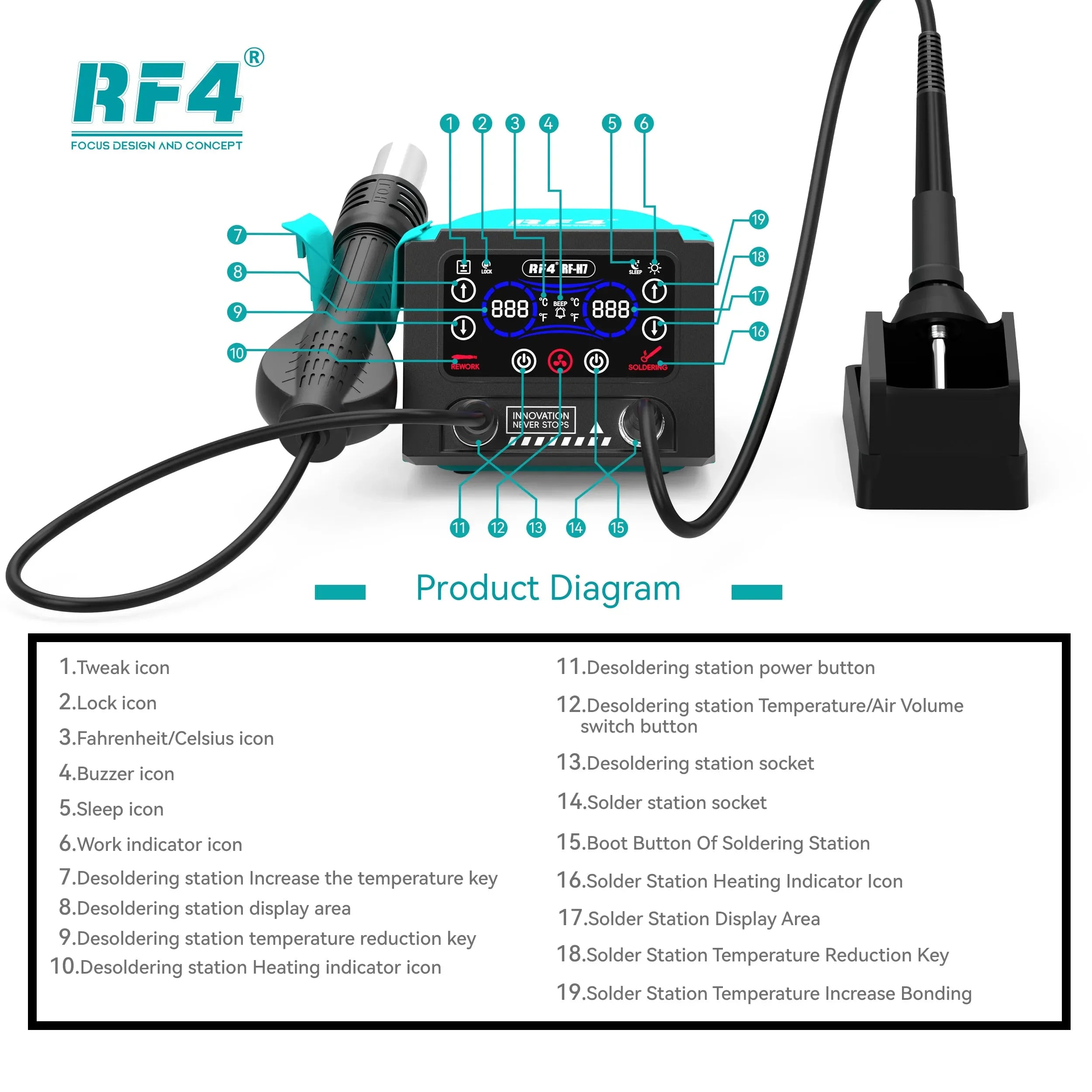 Estacion Calor Cautin Soldar Rf4 Rf-H7 |+5,000 reseñas 4.9/5 | recibe express 2 días