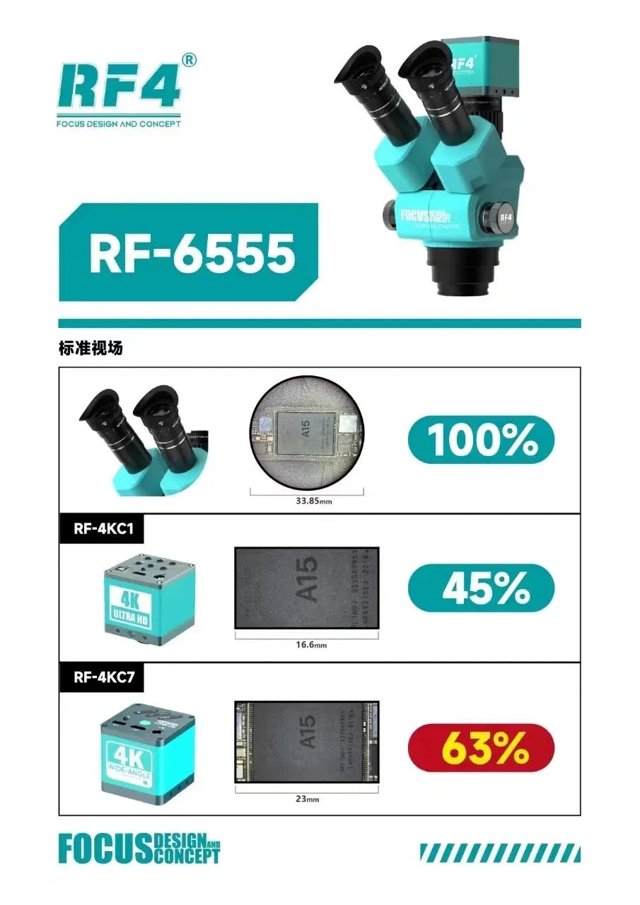 Camara Microscopio Rf4 Rf-4Kc7 |+4,000 reseñas 4.9/5 | recibe en 2 días