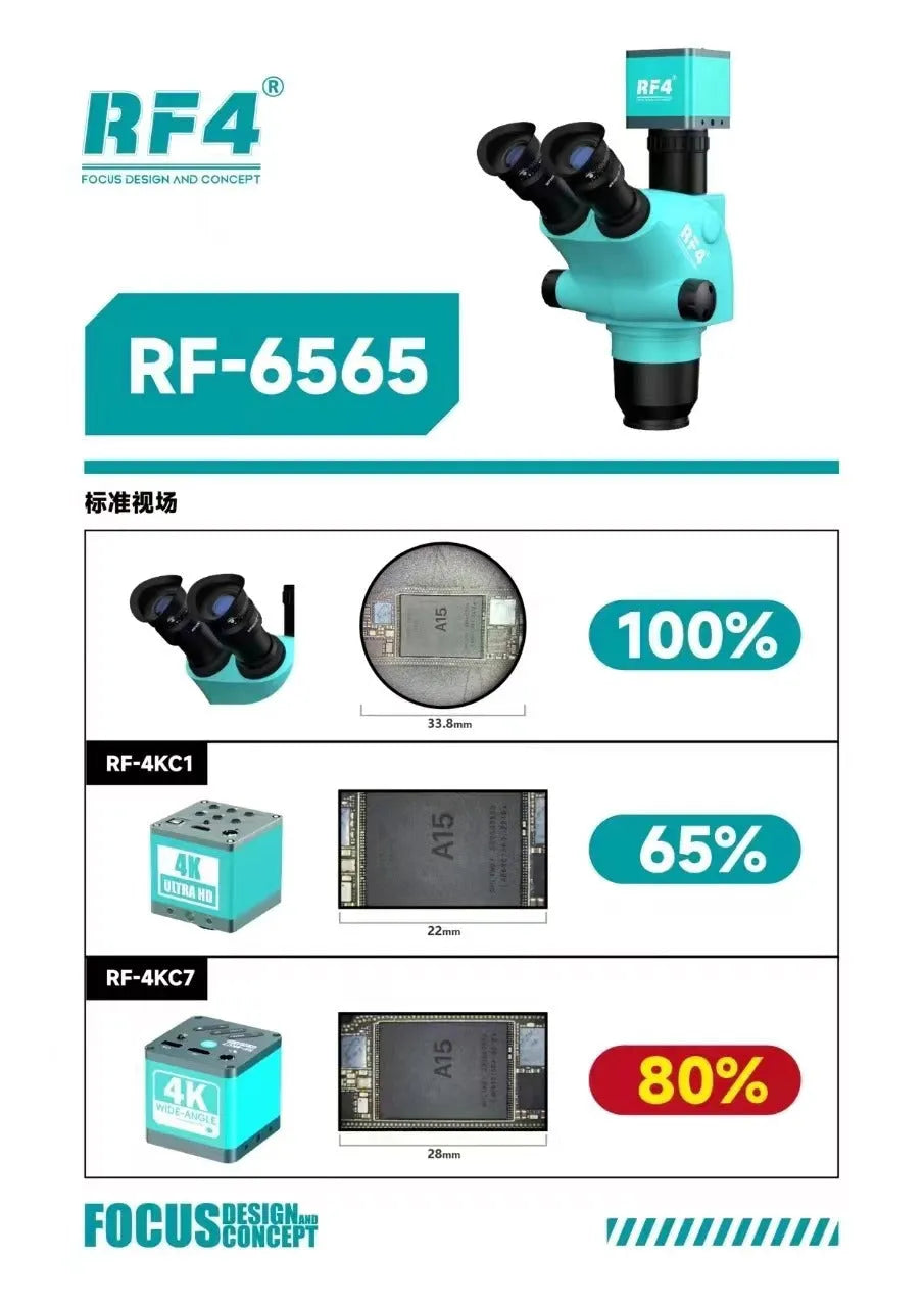 Camara Microscopio Rf4 Rf-4Kc7 |+4,000 reseñas 4.9/5 | recibe en 2 días