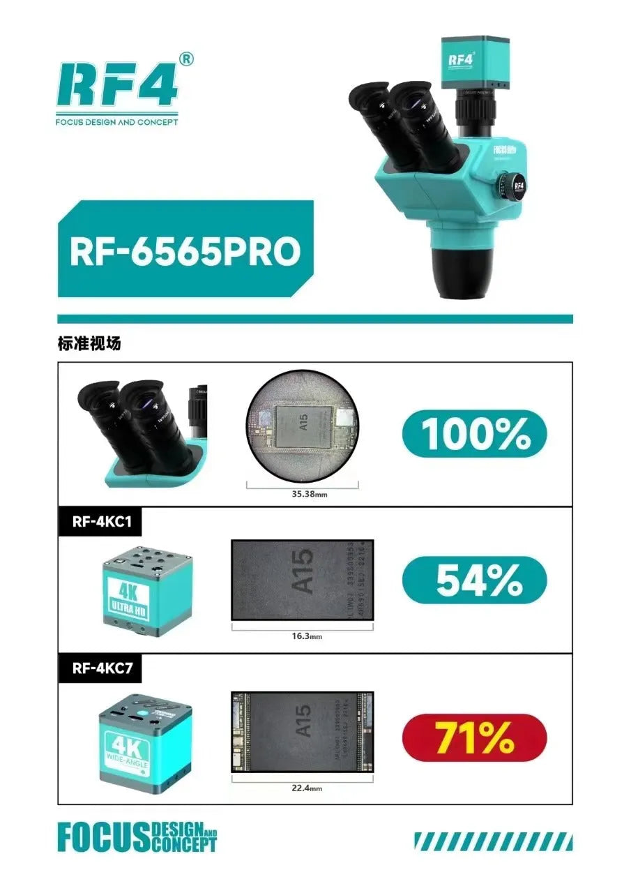 Camara Microscopio Rf4 Rf-4Kc7 |+4,000 reseñas 4.9/5 | recibe en 2 días