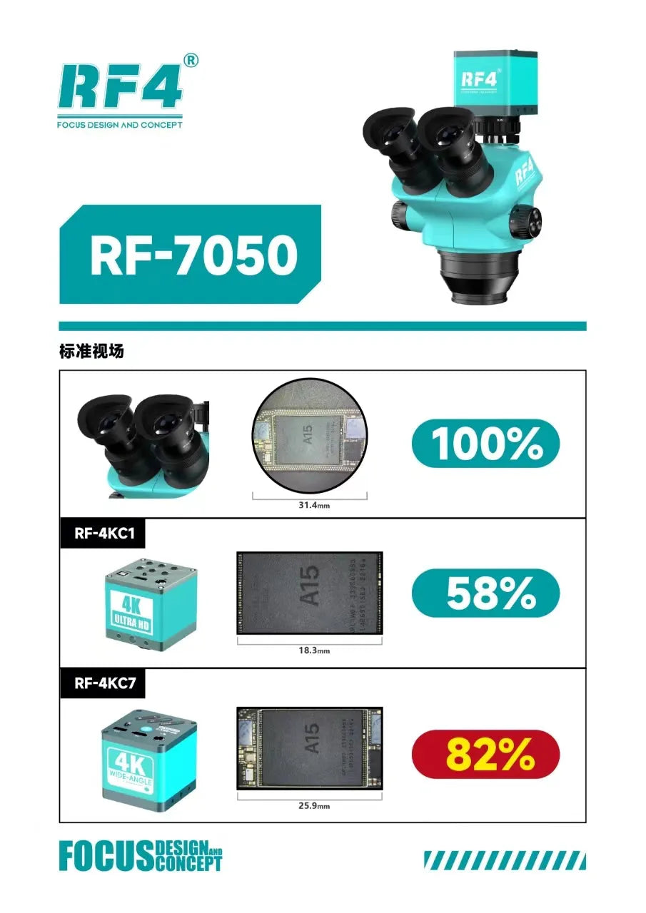 Camara Microscopio Rf4 Rf-4Kc7 |+4,000 reseñas 4.9/5 | recibe en 2 días