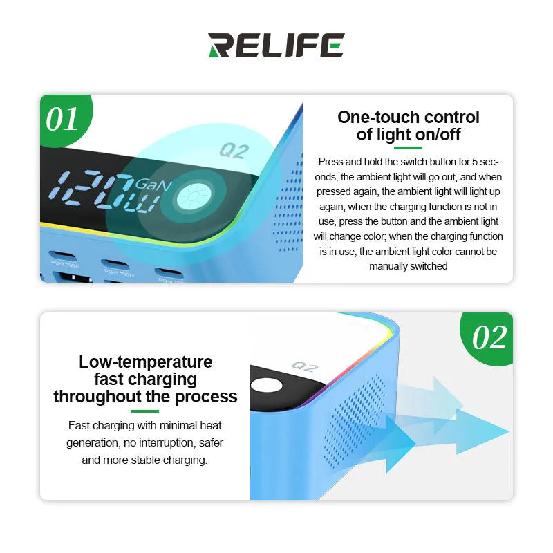 Multicargador Relife 8 Puertos Gan Q2 120W |+4,000 reseñas 4.9/5 | recibe en 2 días