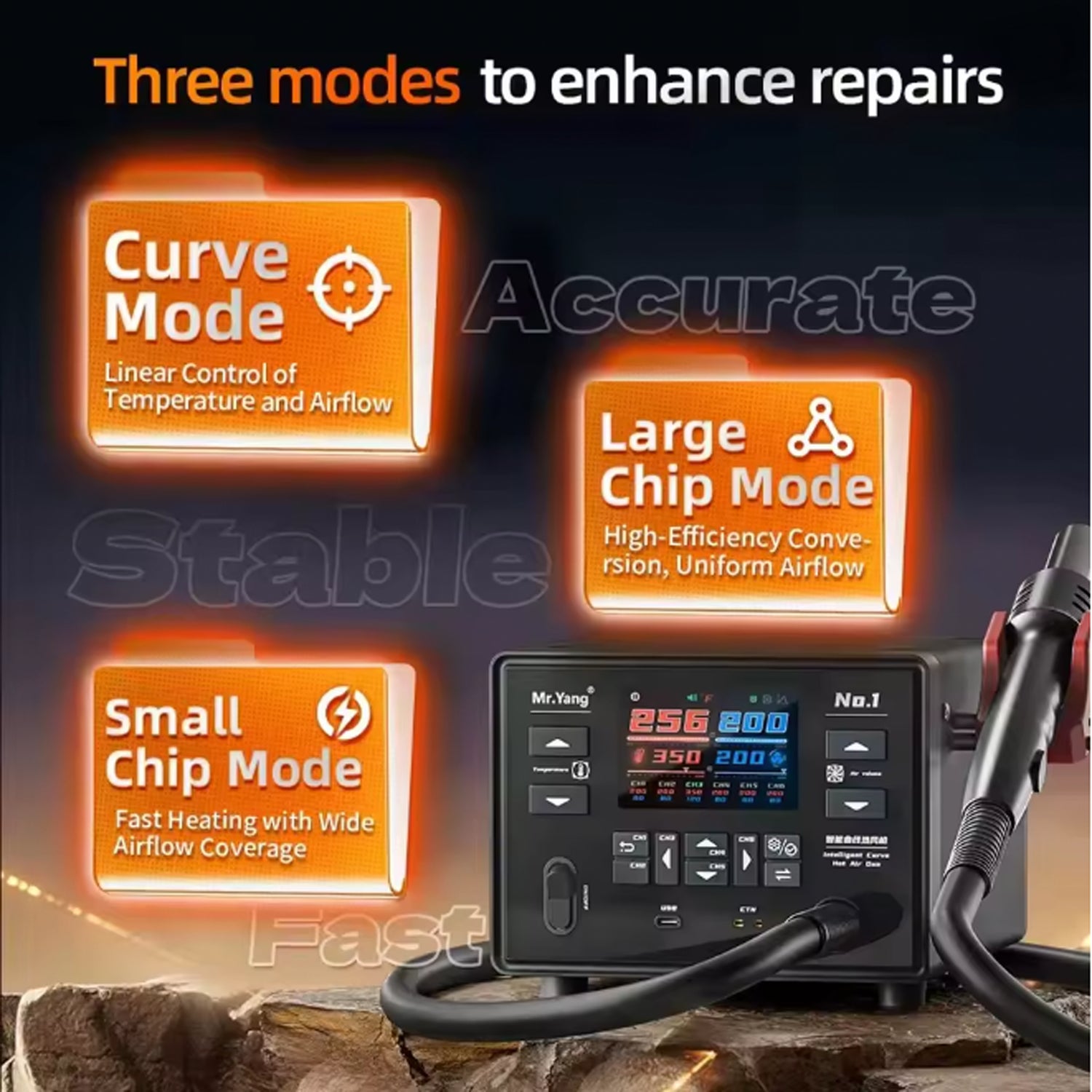 Pistola Aire Caliente Mr Yang No.1 110V Ycs