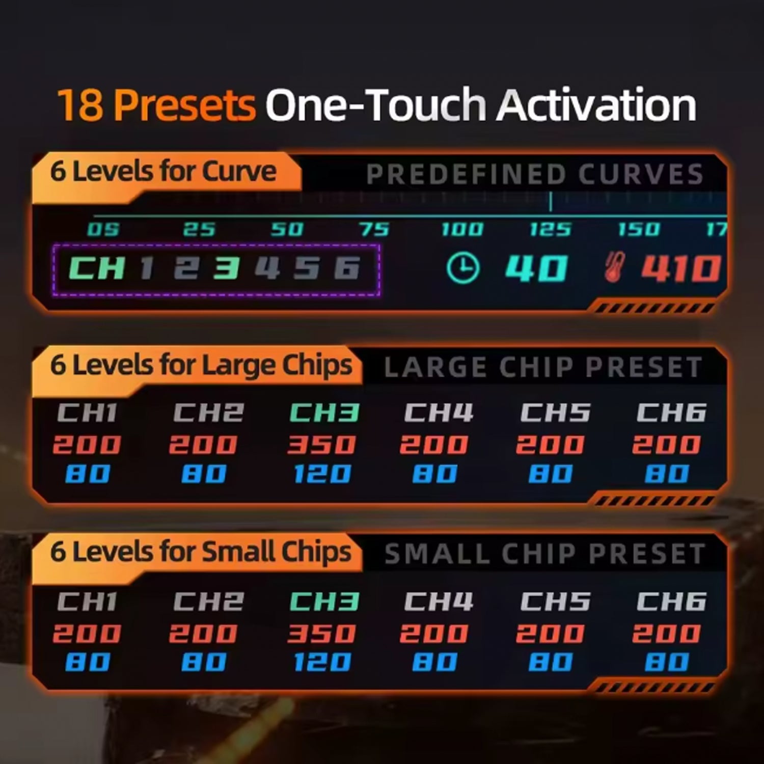 Pistola Aire Caliente Mr Yang No.1 110V Ycs