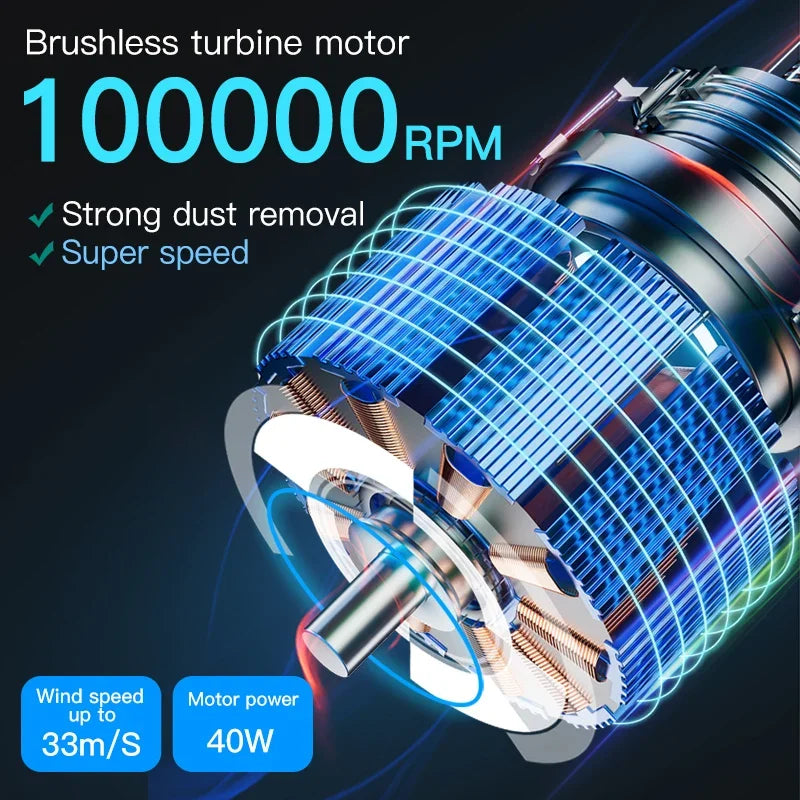 Pistola Ventilador Soplador Aspirador Multifuncional Bf1 Ma Ant |+4,000 reseñas 4.9/5 | recibe en 2 días