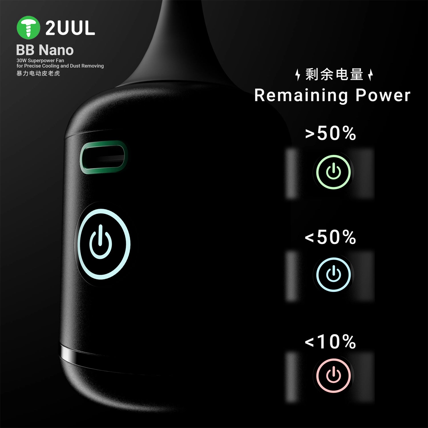 Ventilador Nano 30W 2Uul Da90