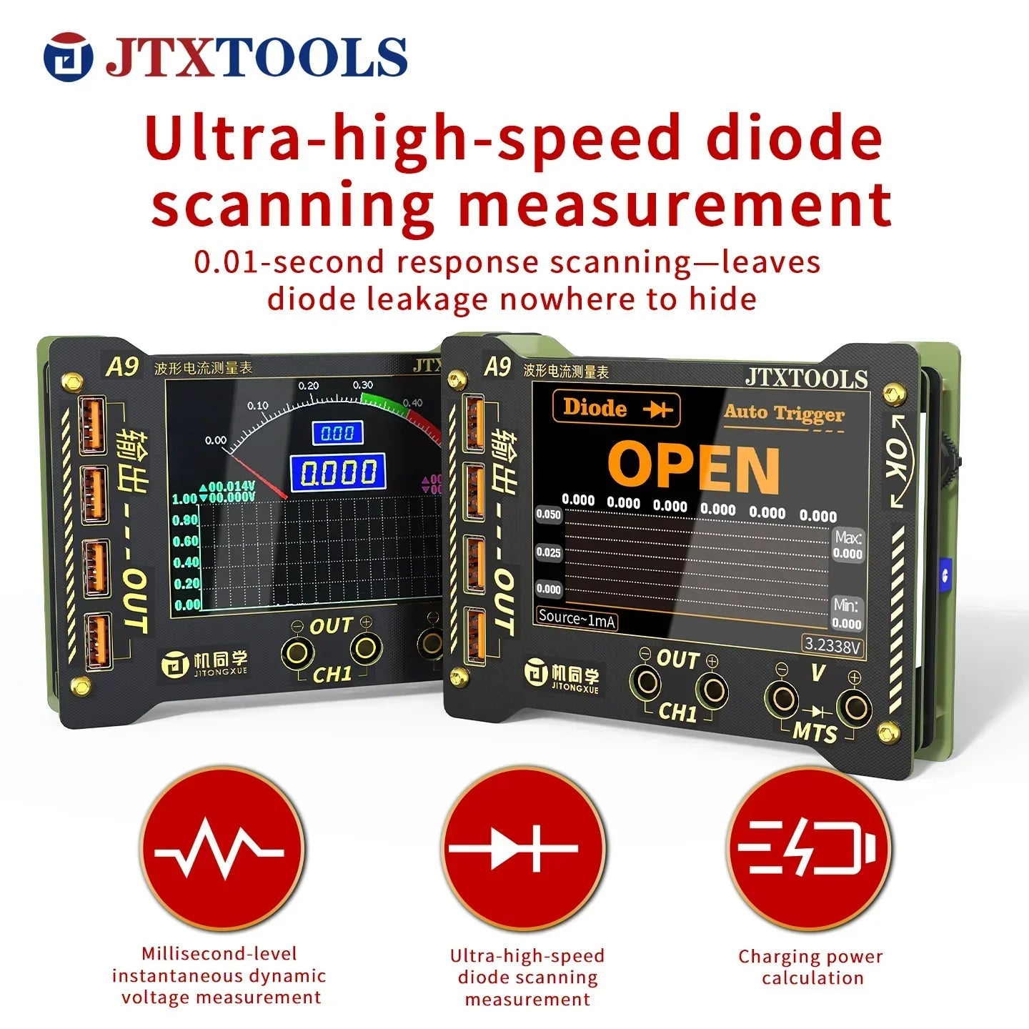 Multimetro Digital Amperimetro tester consumos JTX A9 |+5,000 reseñas 4.9/5 | recibe express 2 días