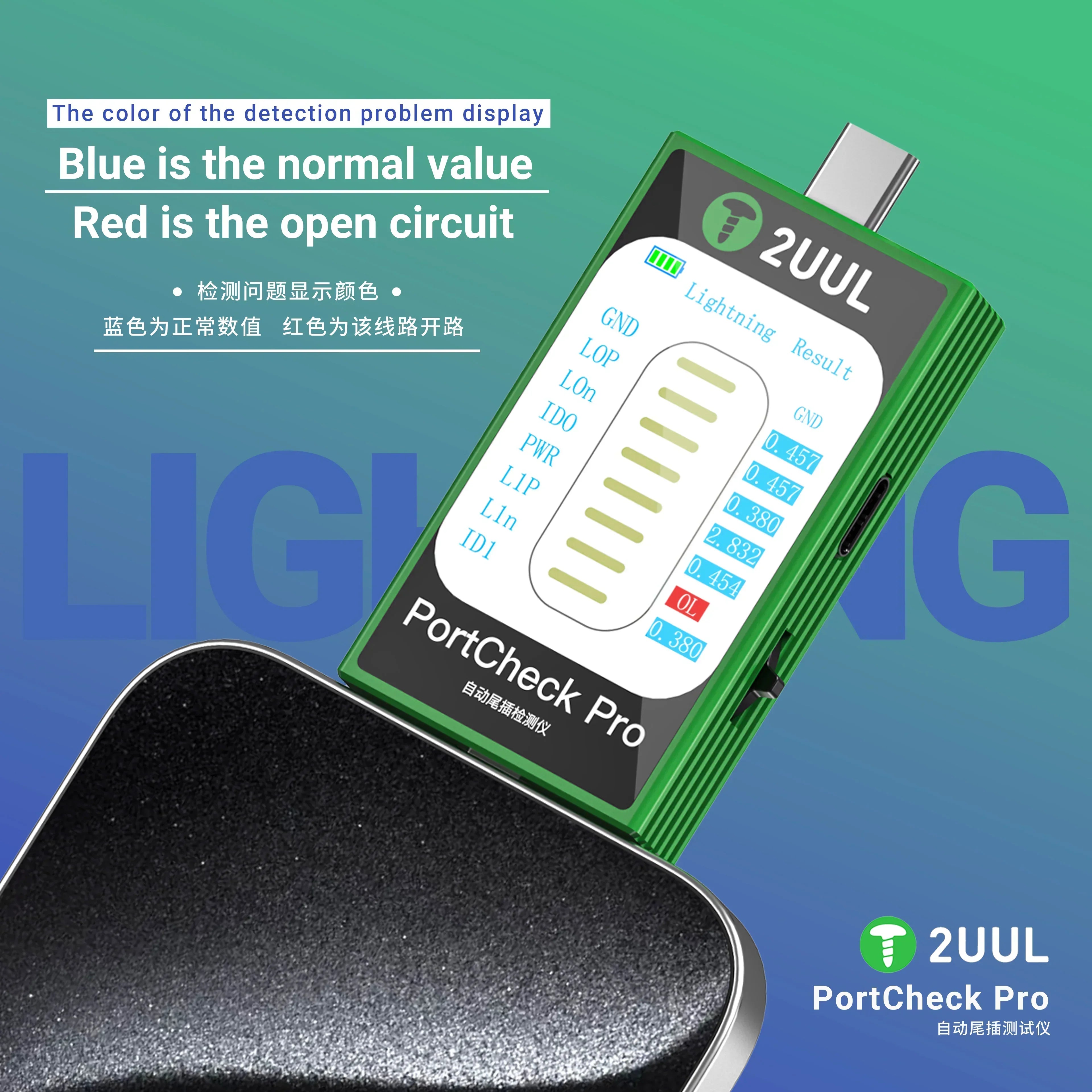 Probador Tester Dock Detector Puerto Escaneo Automatico 2Uul Pw31 |+5,000 reseñas 4.9/5 | recibe express 2 días